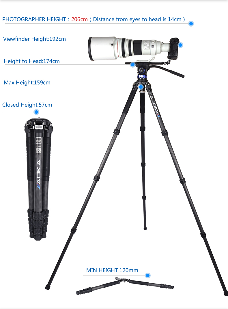 AOKA TKPRO524C Professional Heavy Load Big Carbon Fiber Long Systematic Tripod (3)4fo