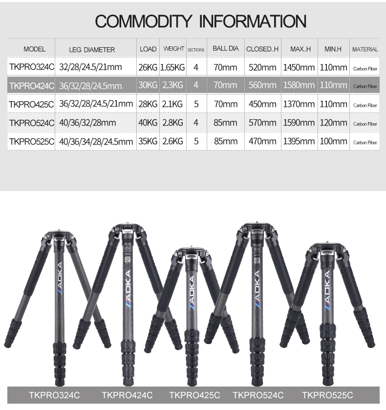 TKPRO424C tripod (1)k1v