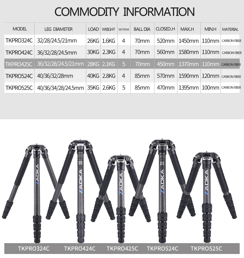 AOKA TKPRO425C Professional Heavy Load Carbon Fiber Camera Video Tripod (2)viy