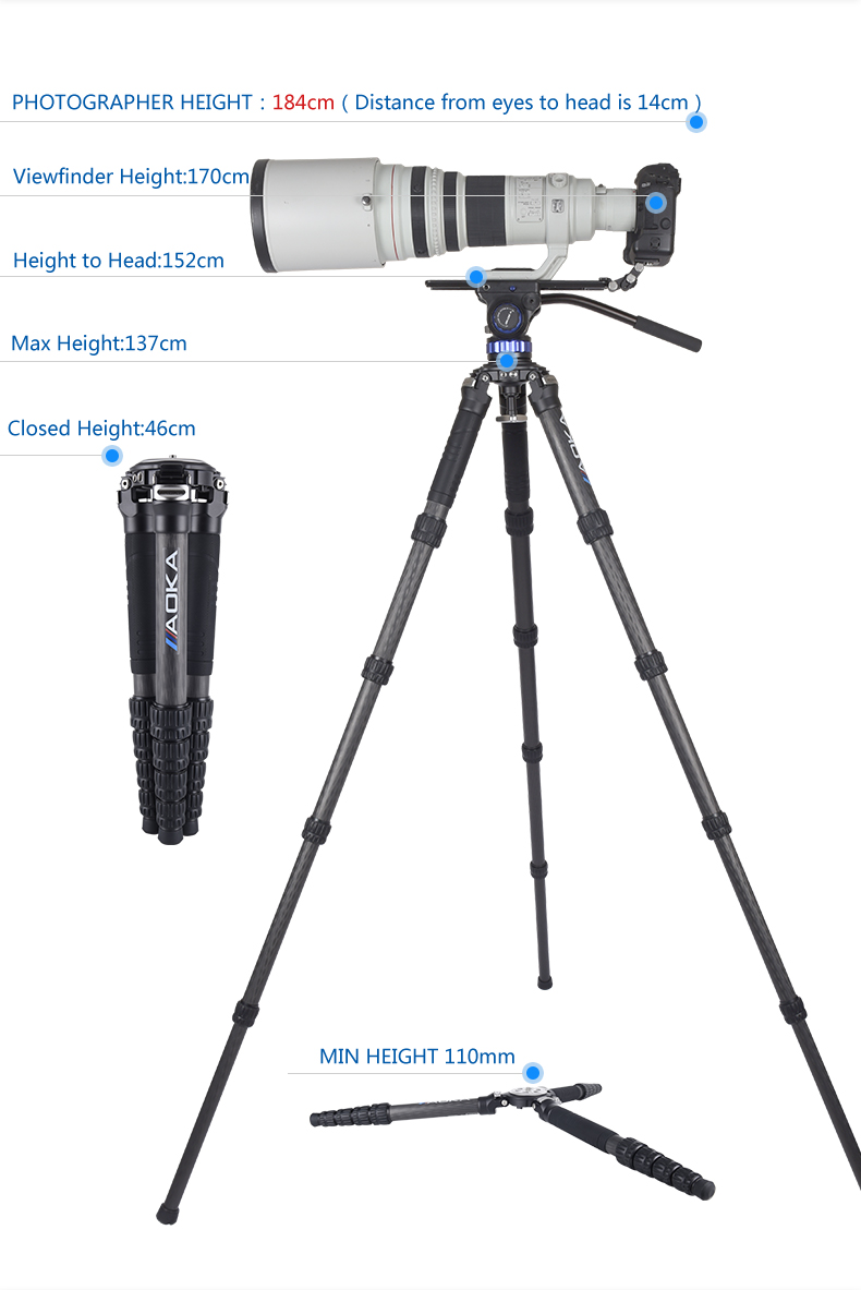 AOKA TKPRO425C Professional Heavy Load Carbon Fiber Camera Video Tripod (3)wt7