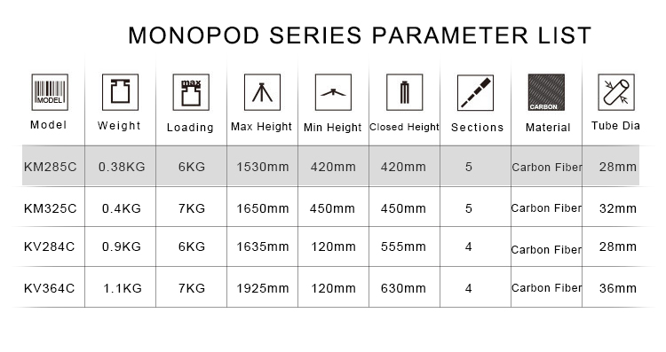 KM285C monopod (3)hb8